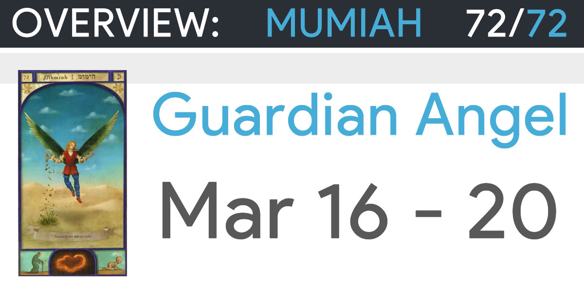 Guardian Angel Mumiah March 16 To 20 Overview And Prayer